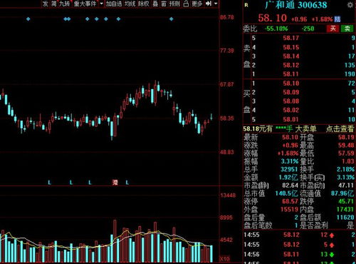 2021年A股三十大潛力股盤點（下） 數字內容制作服務領域的機遇與展望