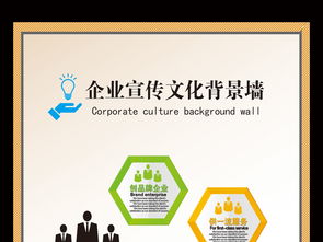 匠心呈現，文化賦能——專業服務行業文化宣傳展板模板全攻略